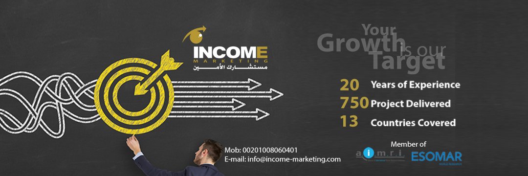 incommarketing's profile banner image