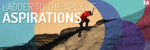 EducationApex's profile banner image