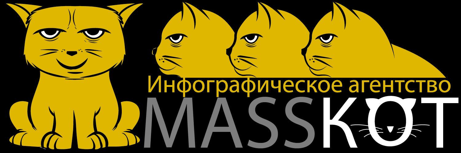 MassKot_IA's profile banner image