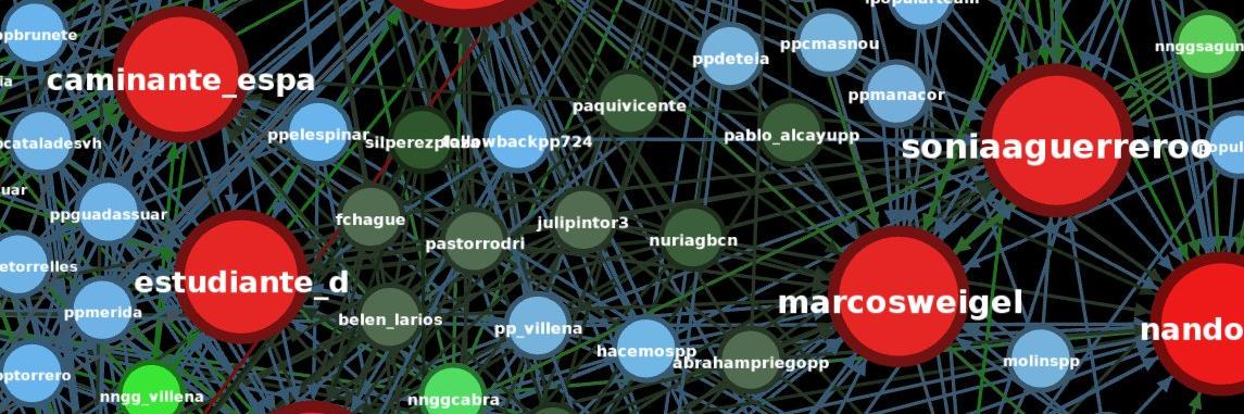 BotsPoliticosNo's profile banner image