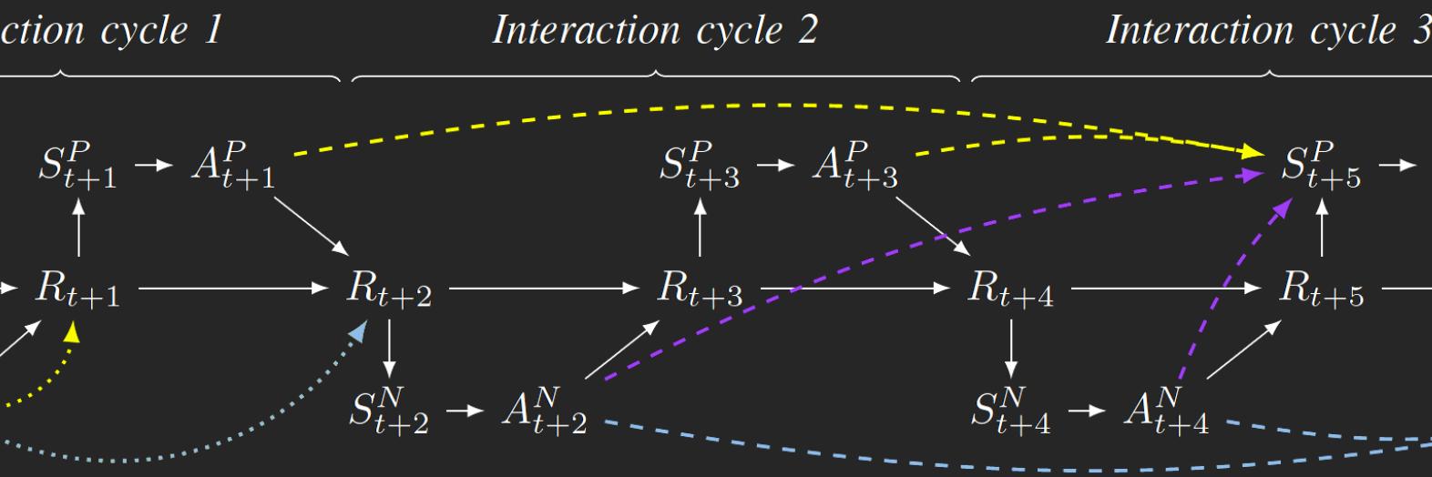 Christian Guckelsberger banner