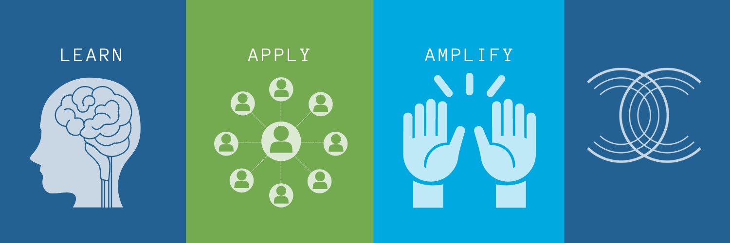 Cooperrider Center banner