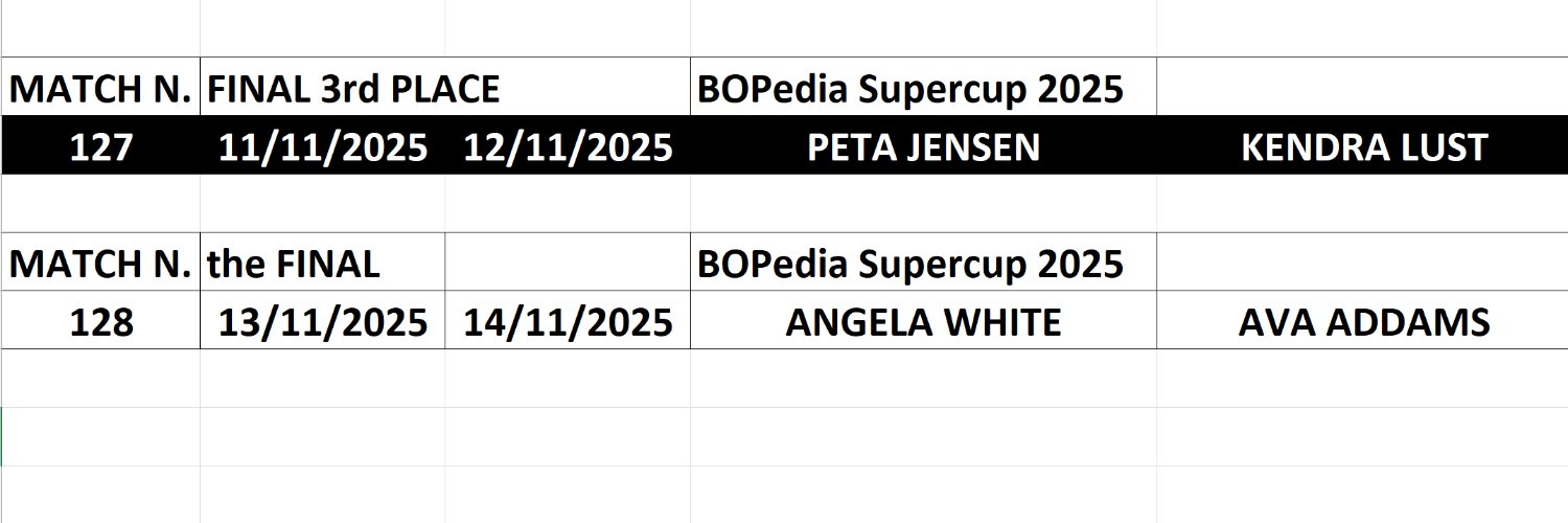 🎂 BOPedia 🔞 banner