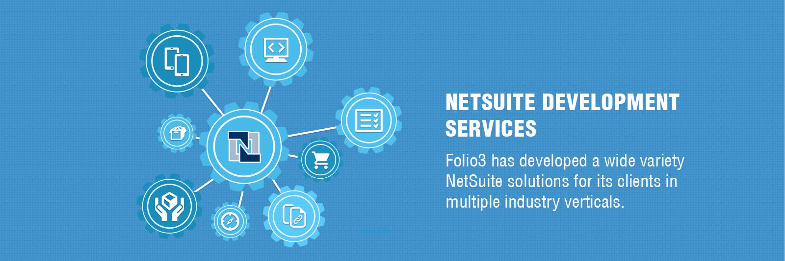 F3NetSuite's profile banner image