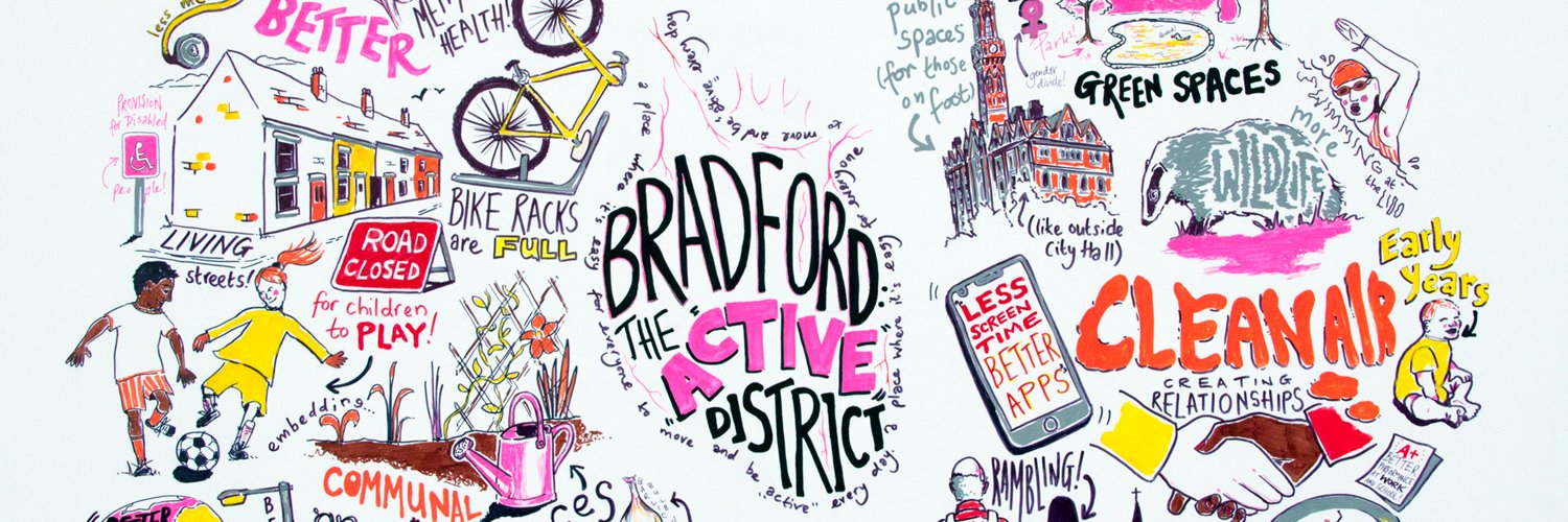 Active Bradford's banner
