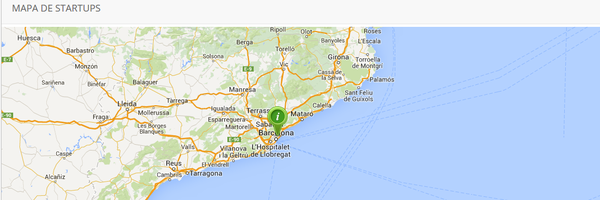 StartupsCat Profile Banner