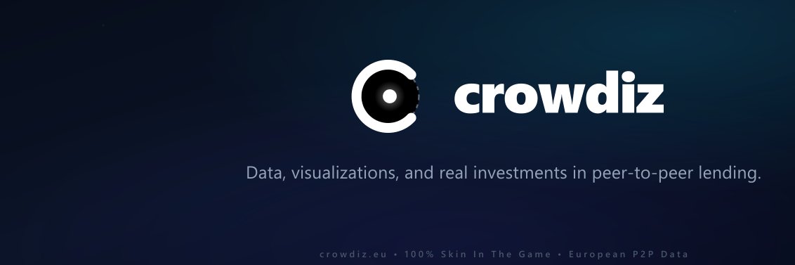 crowdiz_com's profile banner image