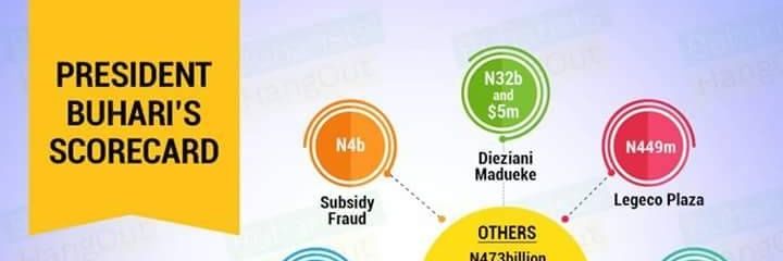 #1271🇳🇬BAT2023 banner