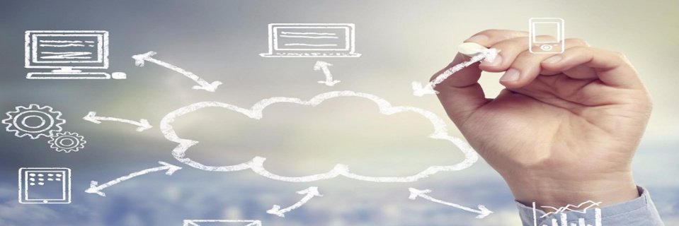 iworktech's profile banner image