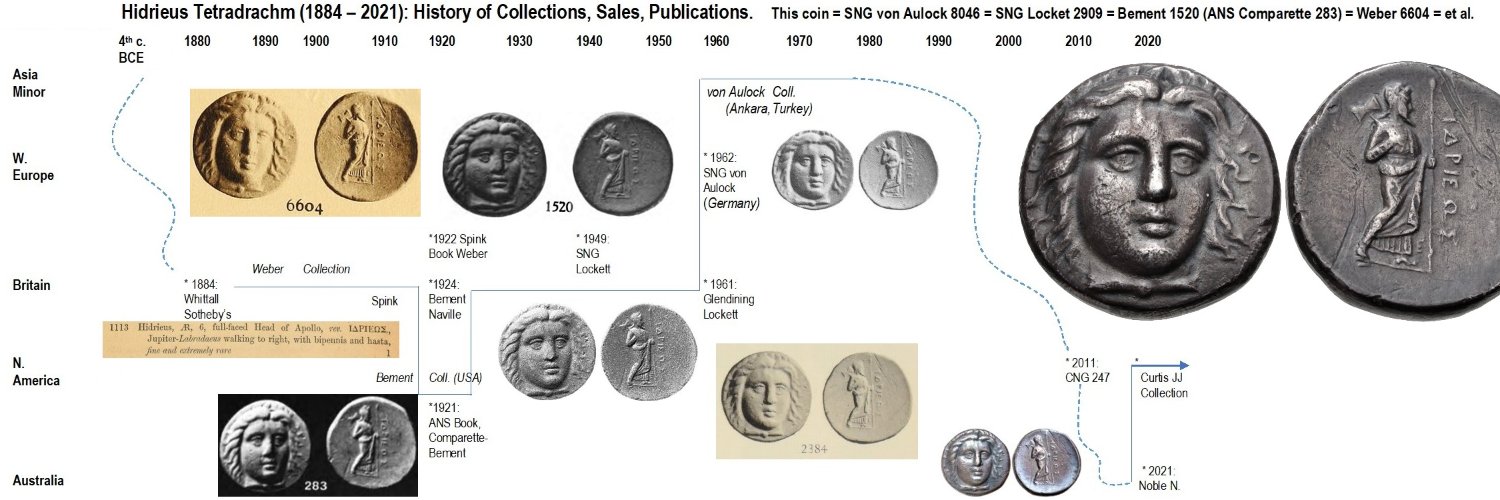 JJNumismatics's profile banner image