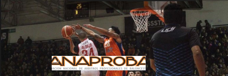 AnaprobaMx's profile banner image
