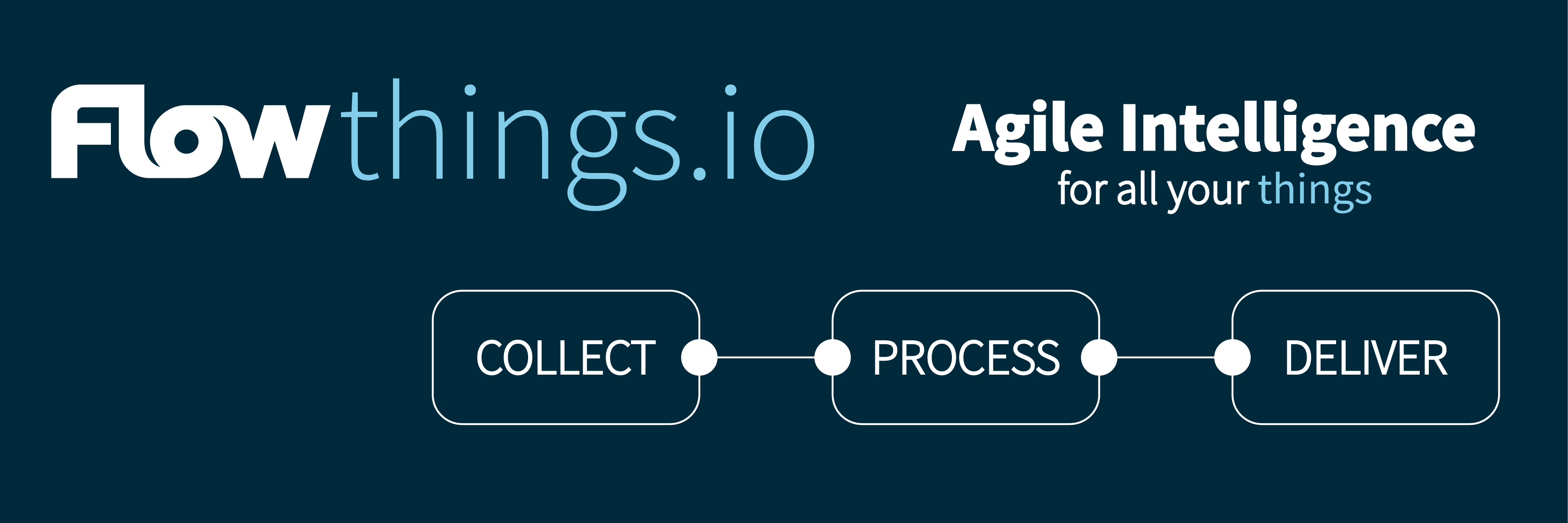 flowthings.io banner