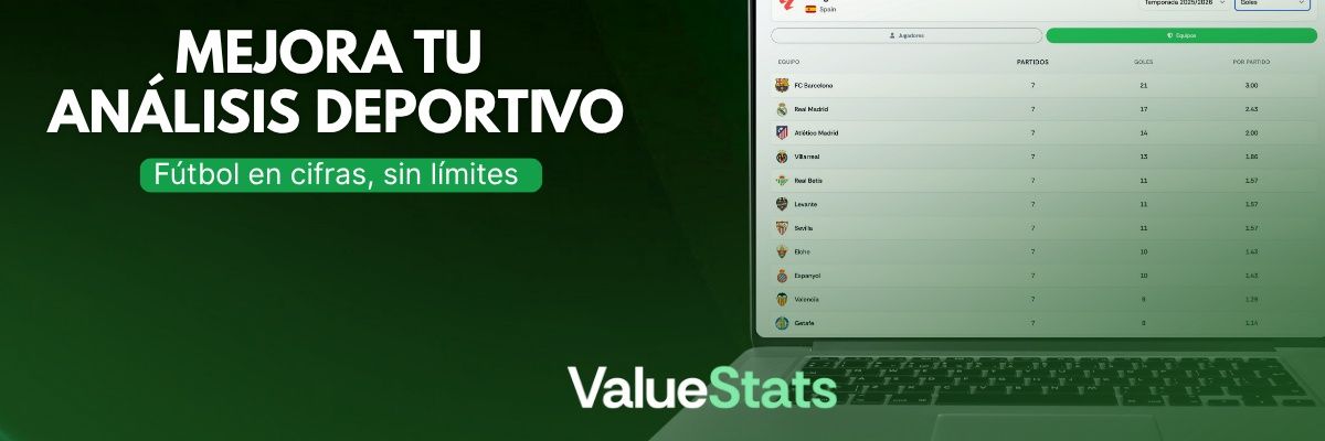 ValueStats banner