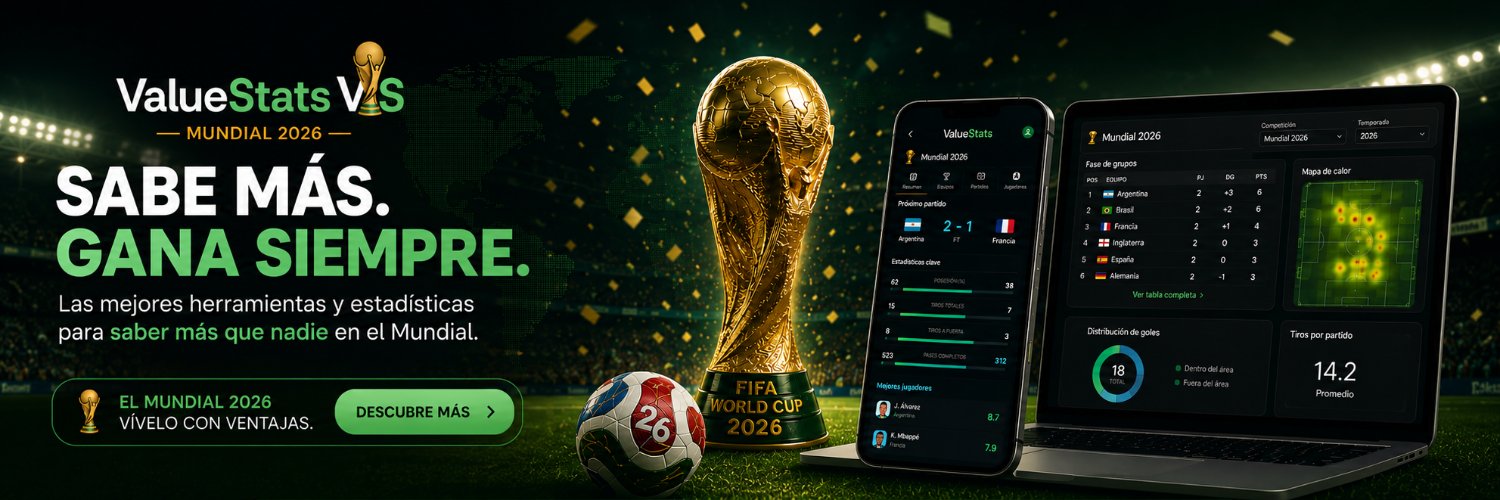 ValueStats banner