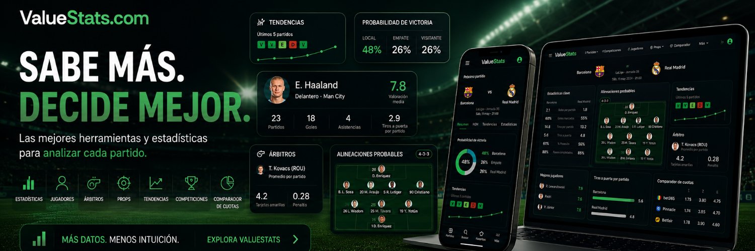 ValueStats_com's profile banner image