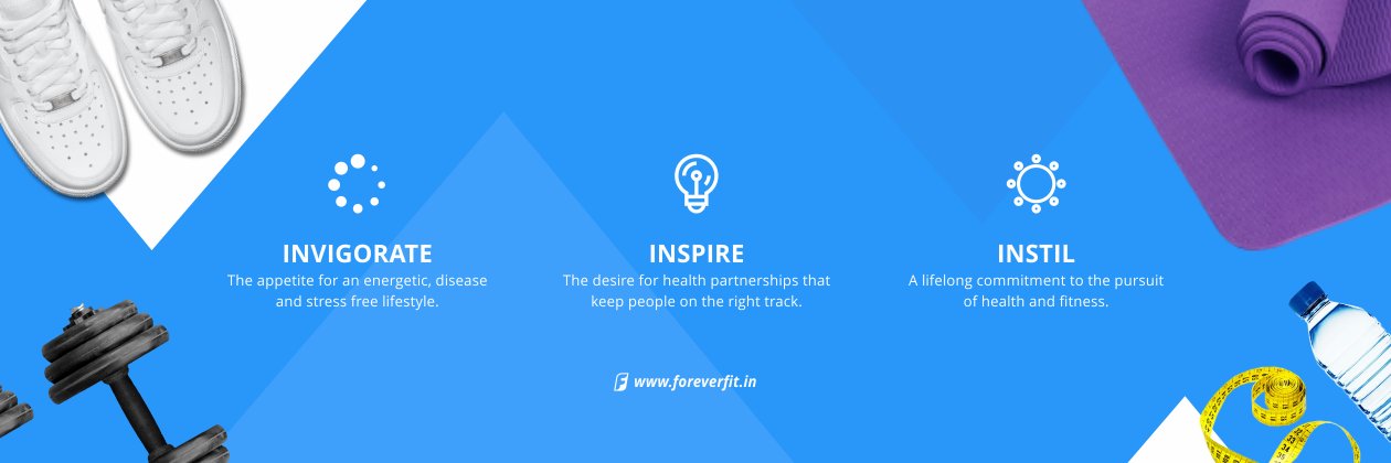 ForeverFitIndia's profile banner image