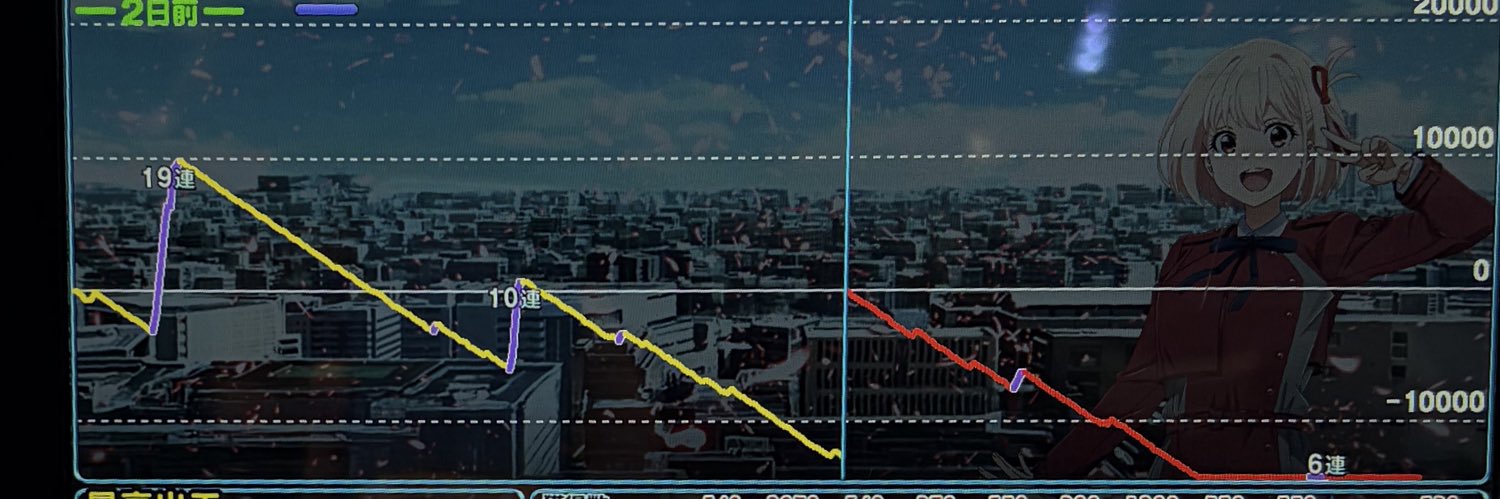 毎日パチスロ健康生活🎰 banner