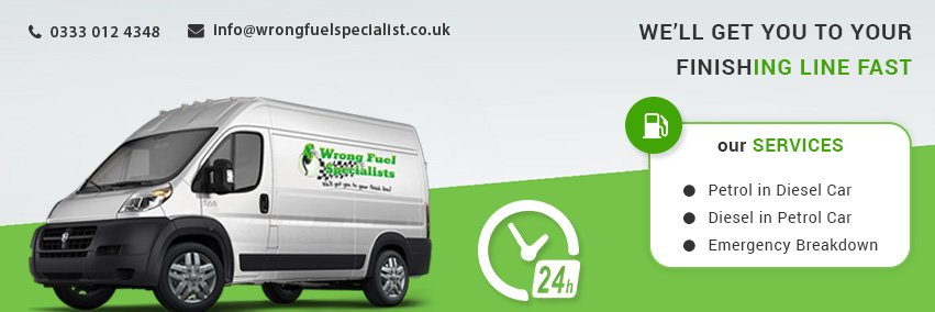 Wrong Fuel 24 / 7 banner