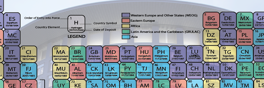OPCW_ST's profile banner image