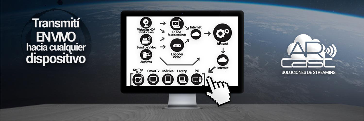 ARcastTV's profile banner image