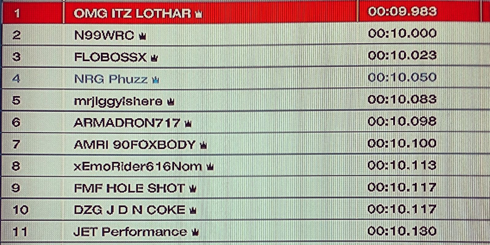 ForzaDrag's profile banner image
