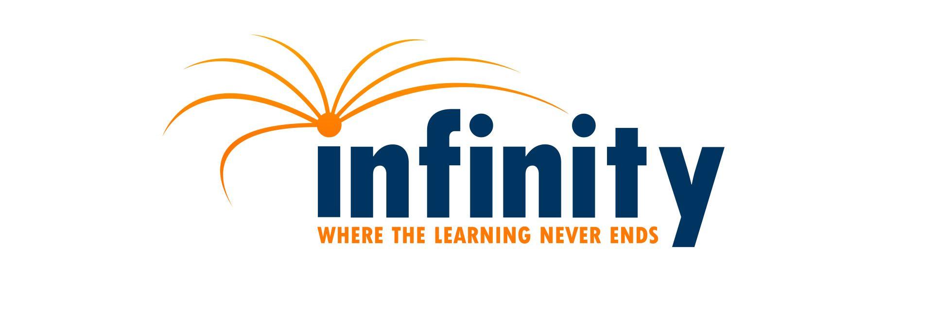 Learning Never Ends banner