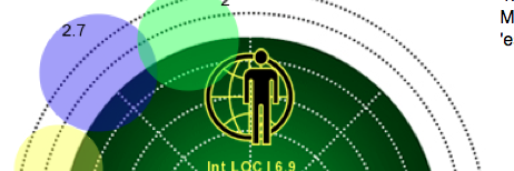 InfoMindsonar's profile banner image