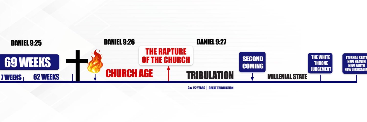 JESUS IS LORD banner