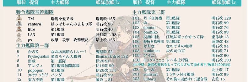 TM1440's profile banner image