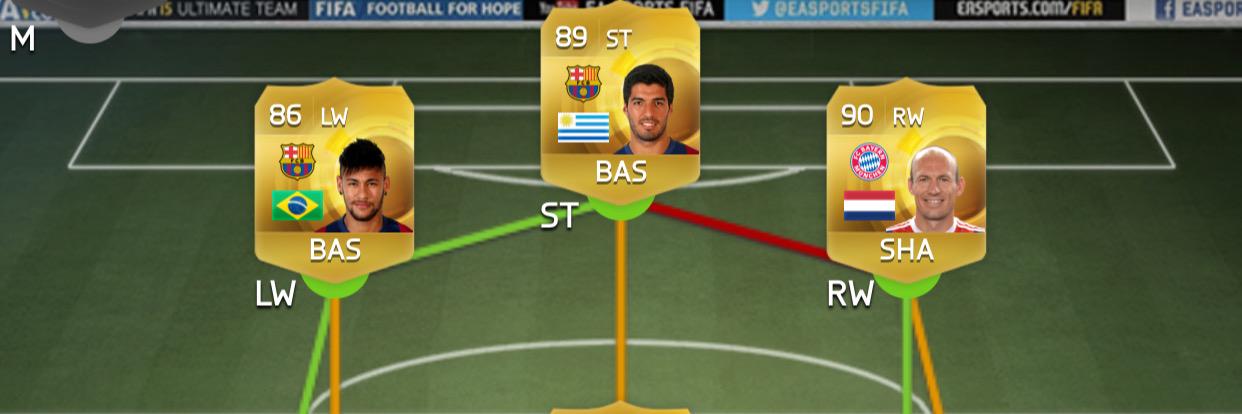 FUT2K15beast's profile banner image