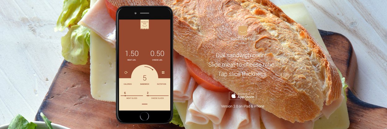 SandwichDial's profile banner image