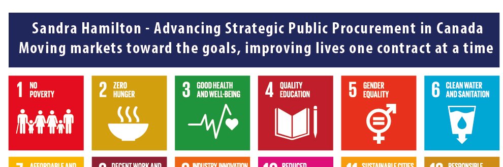 Sandra Hamilton Social MBA banner