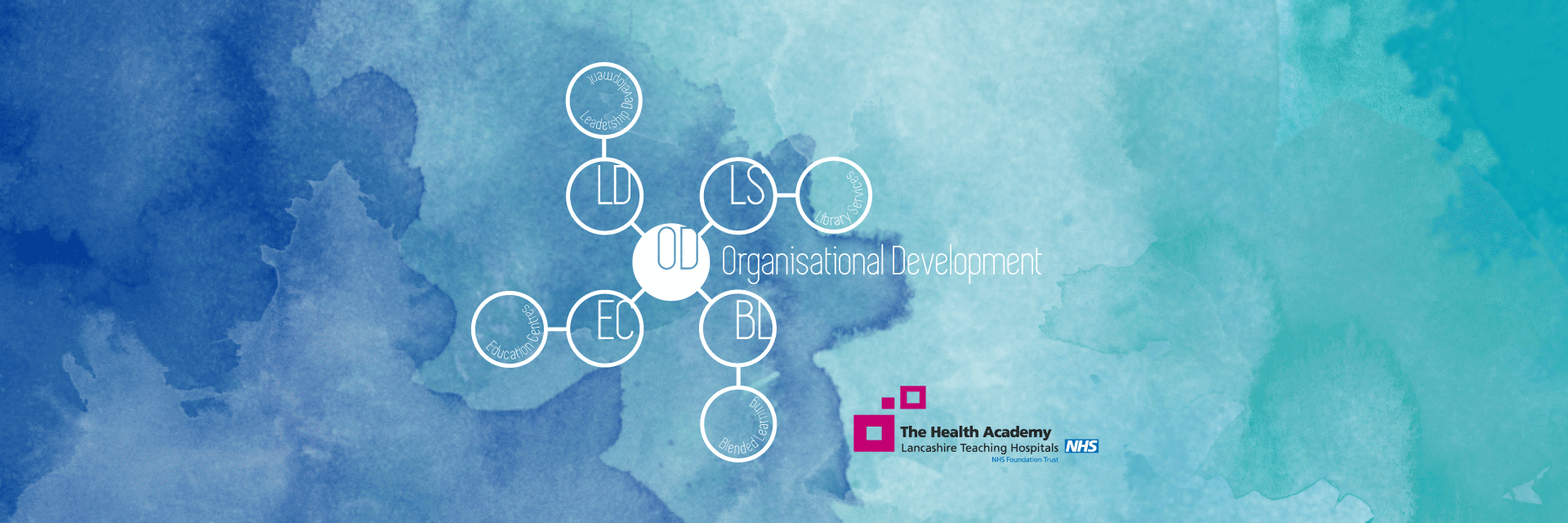 O.D. @ LancsTeaching banner