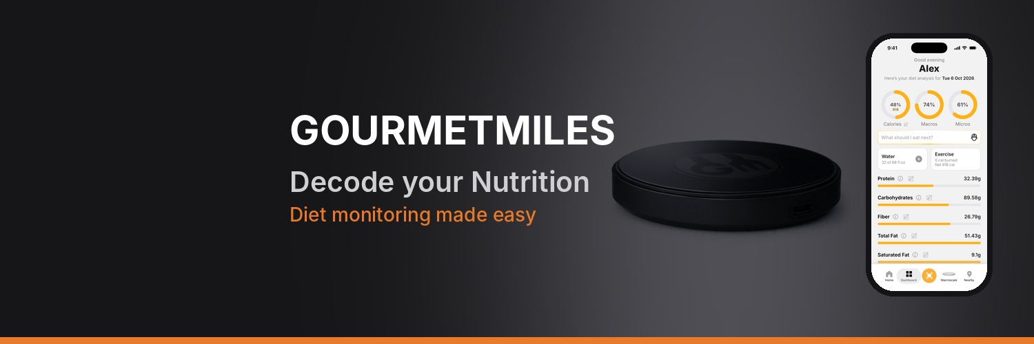 Gourmetmiles's profile banner image