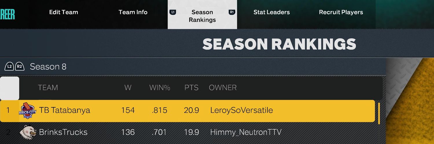leroyanthony31's profile banner image