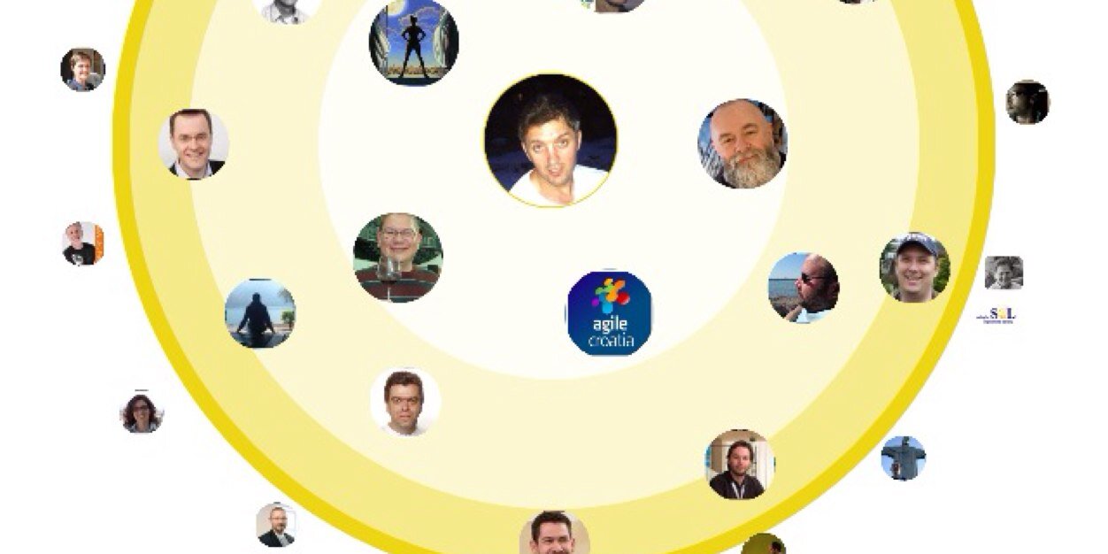 damirprusac's profile banner image