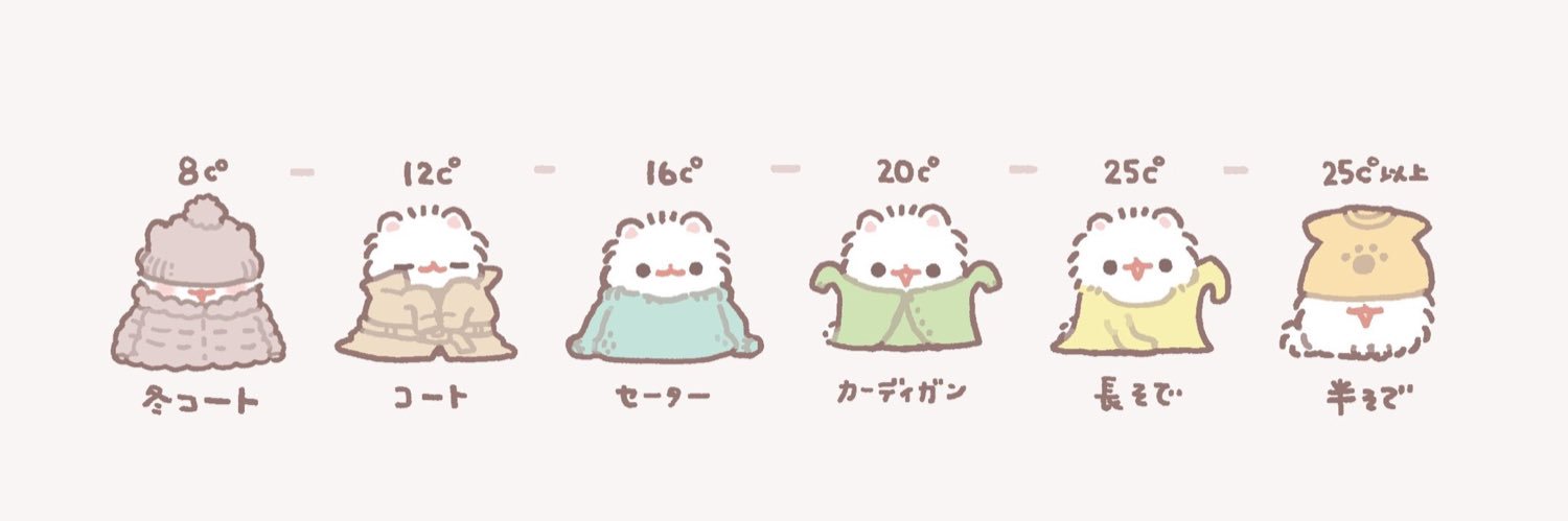 rinomommm's profile banner image