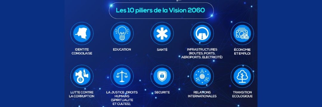 Vision2060_'s profile banner image