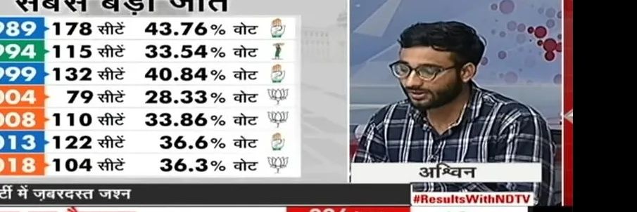 AshwineSingh's profile banner image