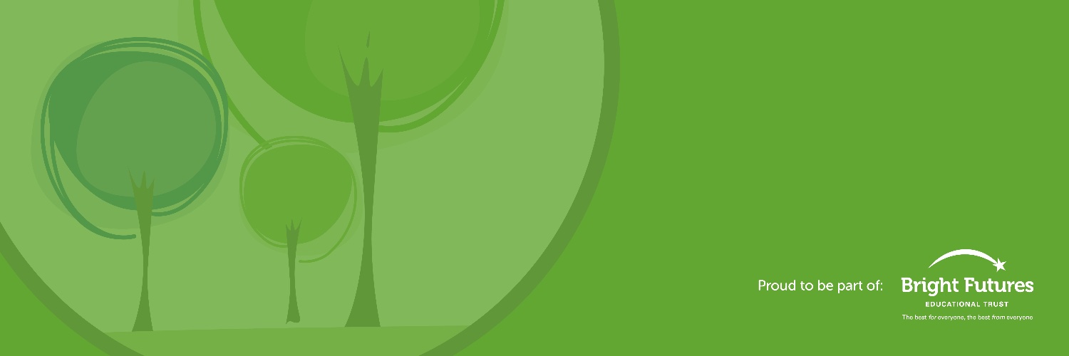 Acre Hall Primary School banner