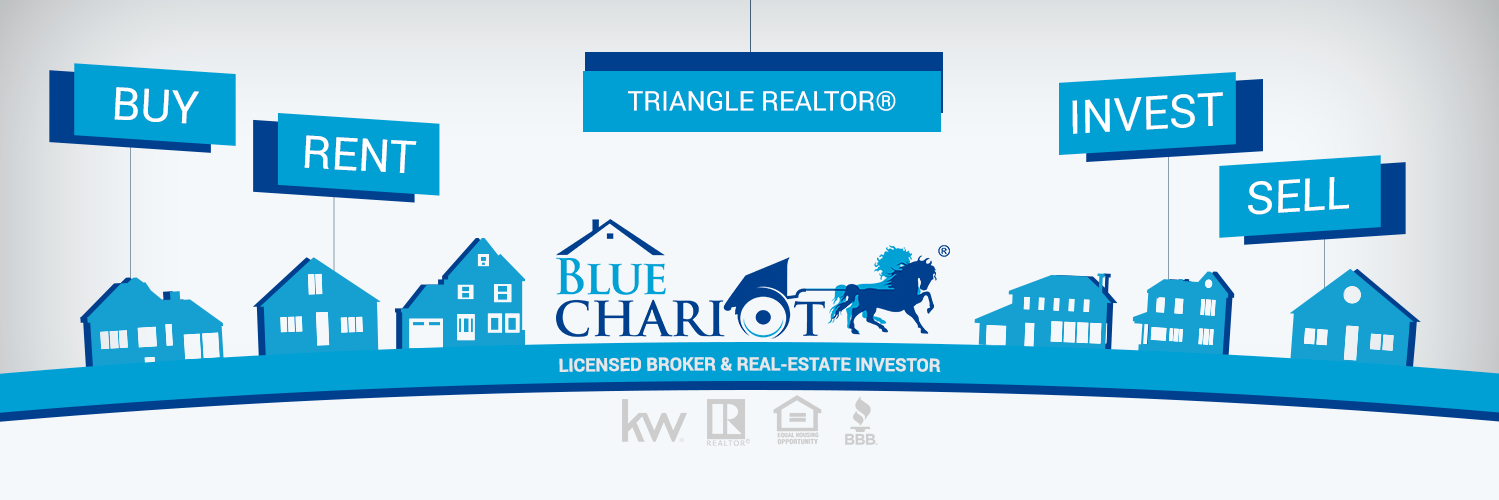 ChariotRealty's profile banner image