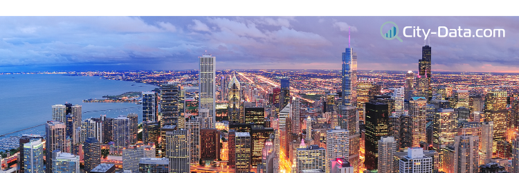 City_data_com's profile banner image