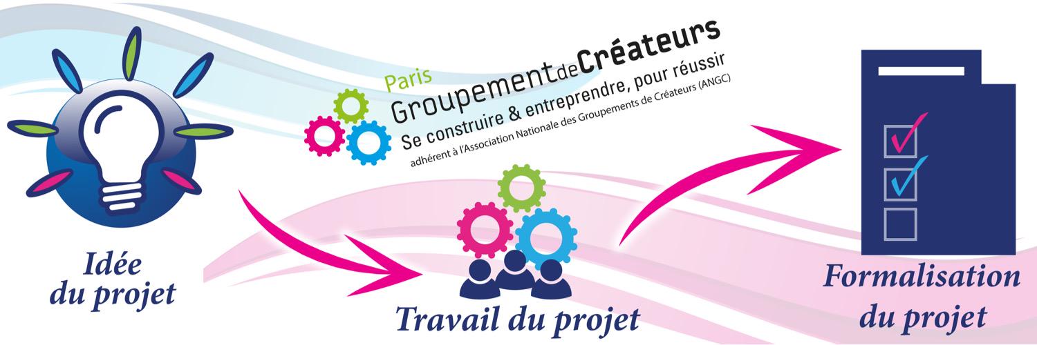 GroupementJCP's profile banner image