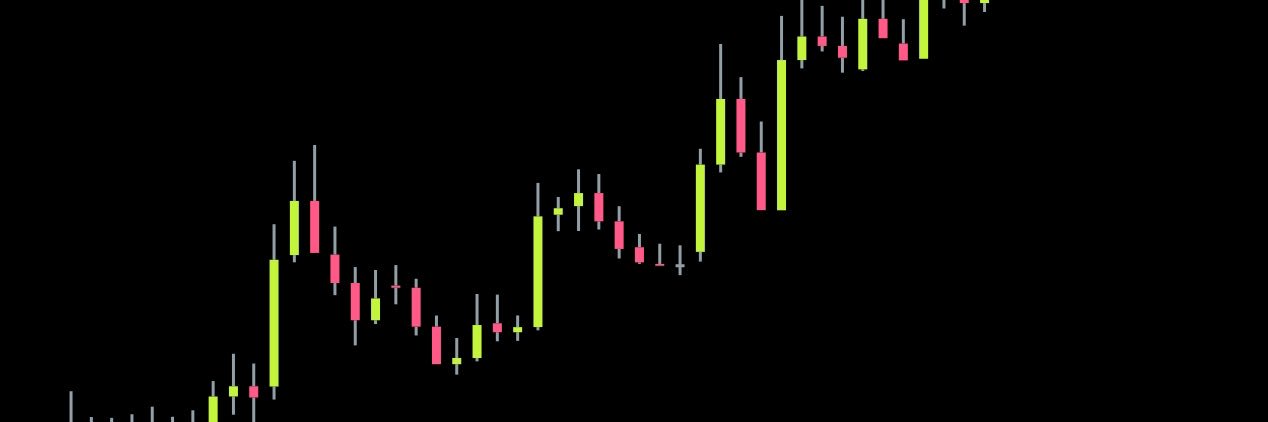 TRENDLINE_#0P3N 🌕 banner