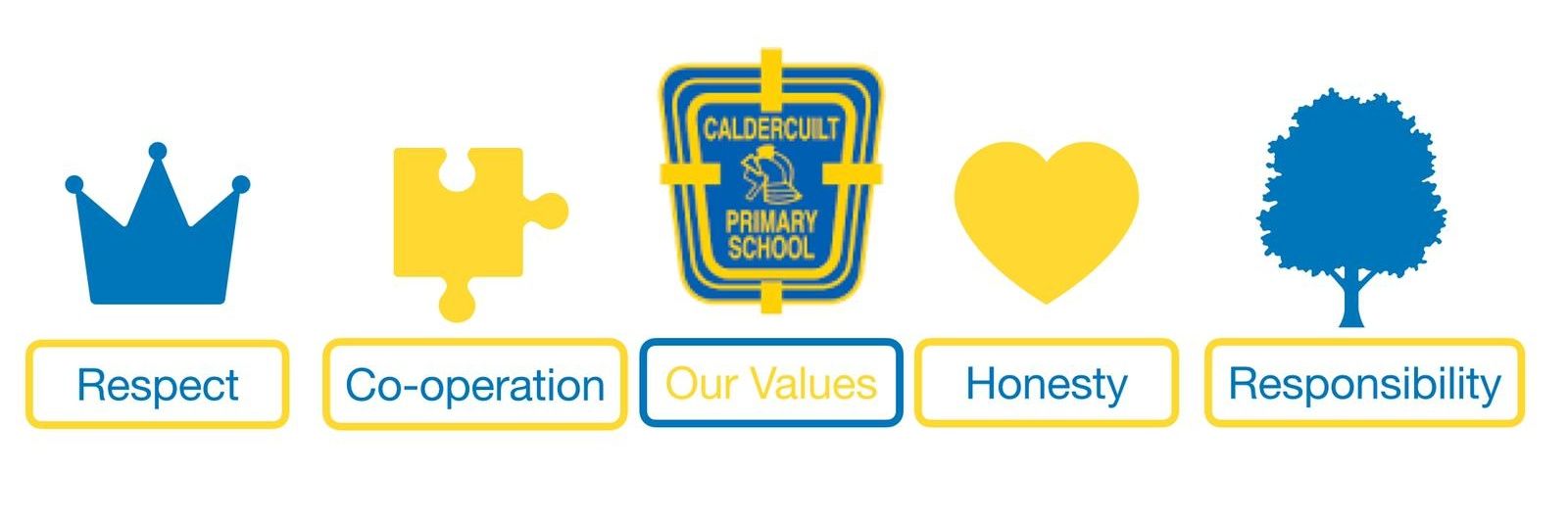 Caldercuilt Primary School & Nursery Class banner