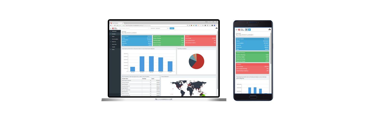 Travel Analytics (@travelanalytics) / Posts / X