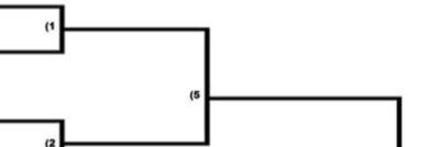 Easy Tourneys banner