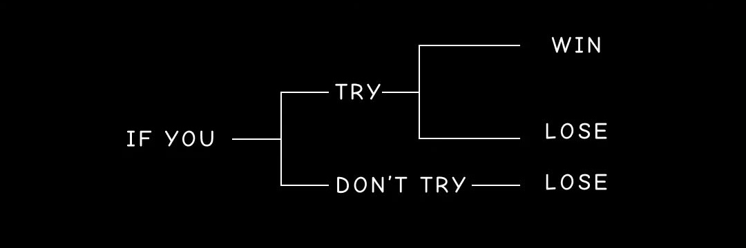 traderimr's profile banner image