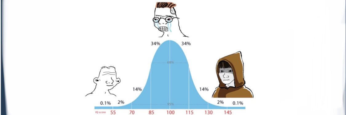 midcurveguy's profile banner image