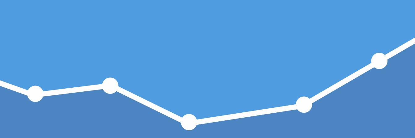 sendanalytics's profile banner image